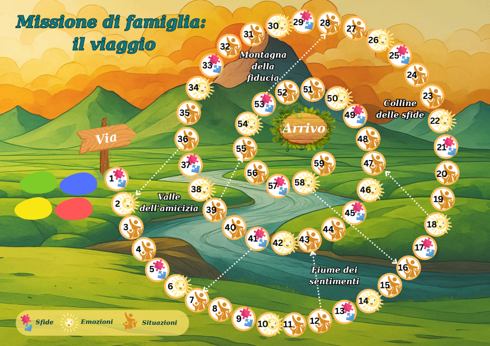 TABELLONE GIOCO MISSIONE DI FAMIGLIA